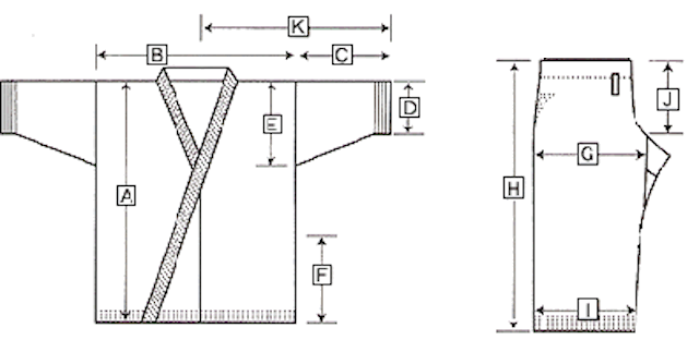 (image for) trousers and sleeves (cut)